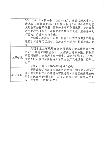 X3YN202405290019投诉问题办结情况公示表（2）