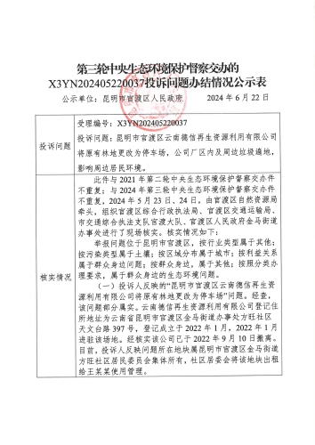 X3YN202405220037投诉问题办结情况公示表_页面_1