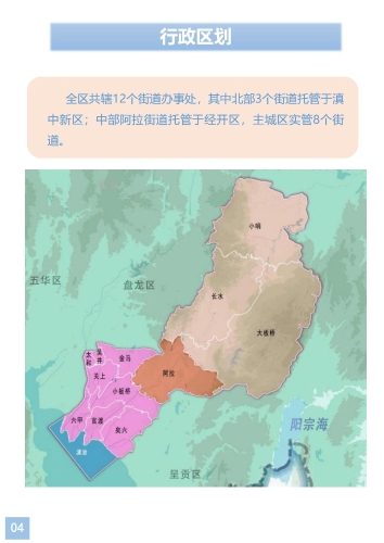 官渡区国土空间生态修复规划（2021-2035年）草案_04
