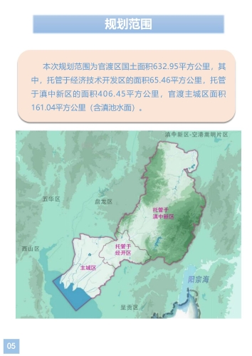 官渡区国土空间生态修复规划（2021-2035年）草案_05