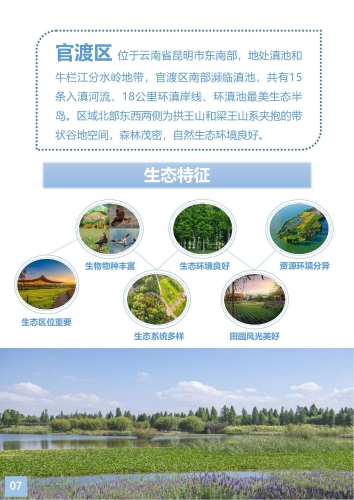 官渡区国土空间生态修复规划（2021-2035年）草案_07