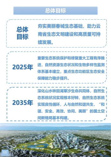 官渡区国土空间生态修复规划（2021-2035年）草案_11