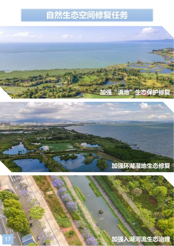 官渡区国土空间生态修复规划（2021-2035年）草案_17