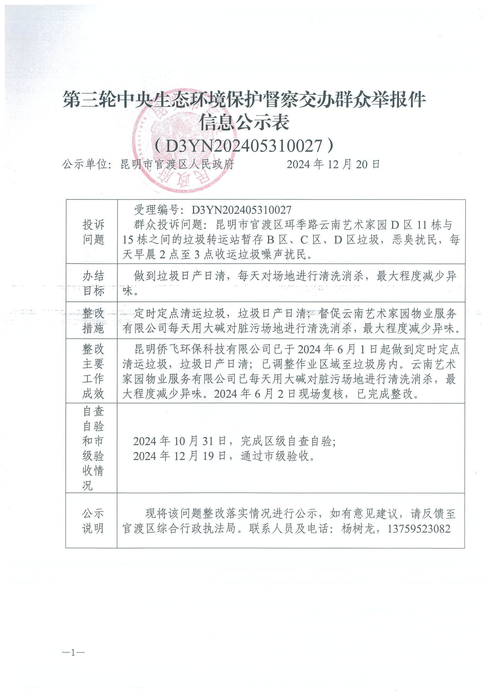 第三轮中央生态环境保护督察交办群众举报件信息公示表（D3YN202405310027）