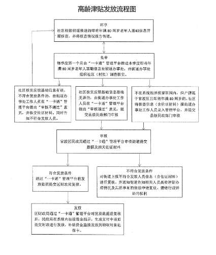 极速截图202412091534