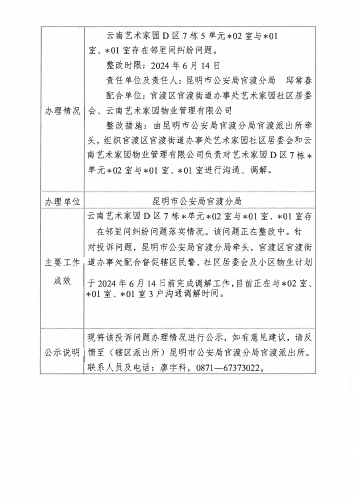 第三轮中央生态环境保护督察交办的D3YN202405300020投诉问题办理情况公示表_页面_3