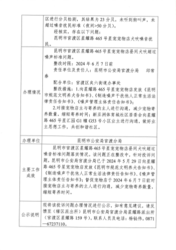 第三轮中央生态环境保护督察交办的D3YN202405270032投诉问题办理情况公示表_页面_2