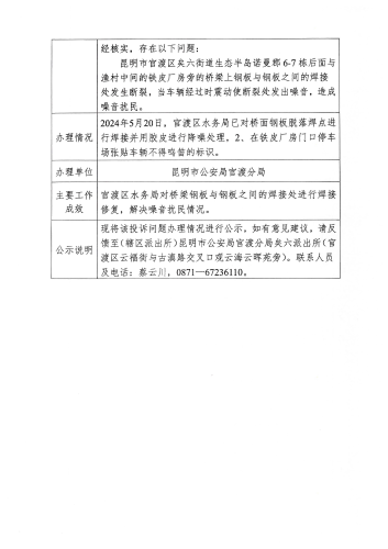 第三轮中央生态环境保护督察交办的D3YN202405180057投诉问题办理情况公示表_页面_2
