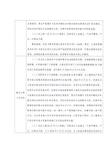 X3YN202405280005（2）