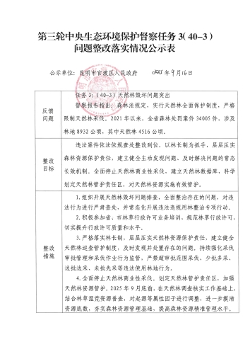 公示表_01