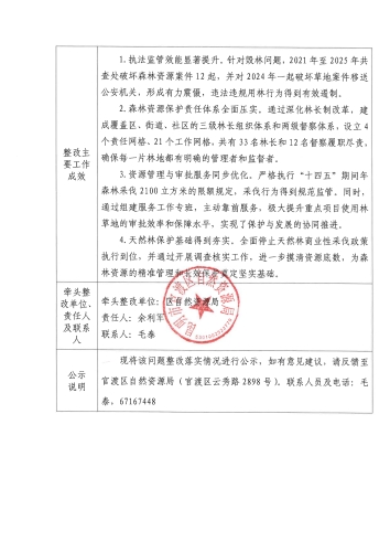 公示表_02
