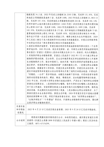 第二轮中央生态环境保护督察反馈问题验收公示表(已盖章）_02