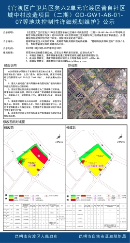 《官渡区广卫片区矣六2单元官渡区普自社区城中村改造项目（二期）GD-GW1-A6-01-07等地块控制性详细规划维护》公示