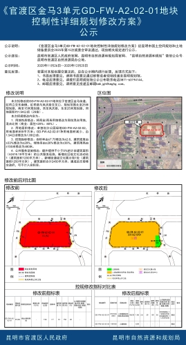 《官渡区金马3单元GD-FW-A2-02-01地块控制性详细规划修改方案》公示