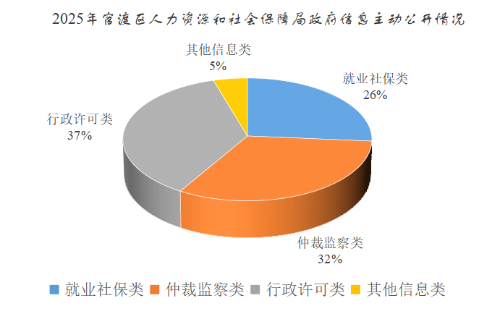 3695af5d-0b08-4c4c-b582-f2da36494d16