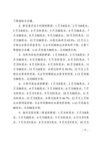 昆生环官报〔2026〕3号2025年1-12月官渡区入滇河道考核断面水质情况及预警专报_4