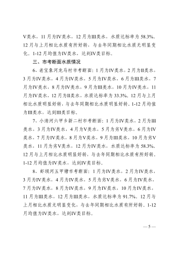 昆生环官报〔2026〕3号2025年1-12月官渡区入滇河道考核断面水质情况及预警专报_5