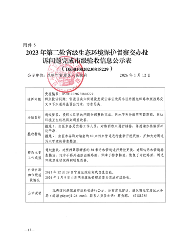 第二轮环保督察件8229_01