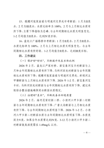 昆生环官报〔2026〕7号2026年1-2月官渡区入滇河道考核断面水质情况及预警专报_6