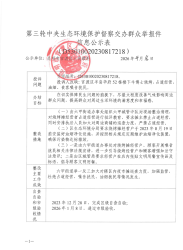 1第三轮中央生态环境保护督查交办群众举报件信息公示表（D<span style='background-color:;'>53010020230817218</span>）