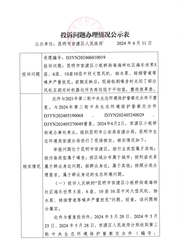 D3YN202406010019投诉问题办理情况公示表_01