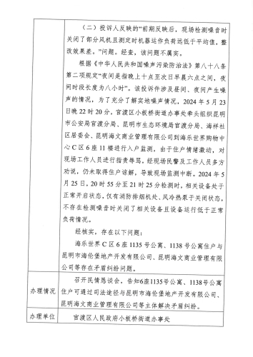 D3YN202406010019投诉问题办理情况公示表_04