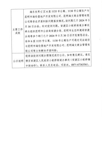 D3YN202406010019投诉问题办理情况公示表_05