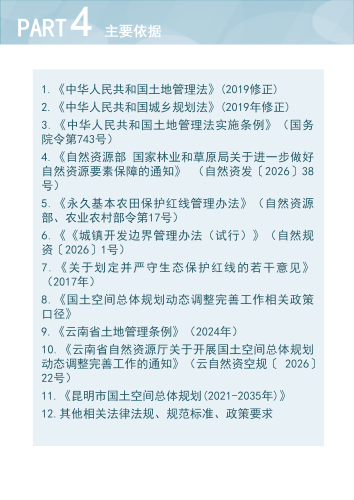2026年度昆明市官渡区国土空间总体规划动态维护方案草案公示_07
