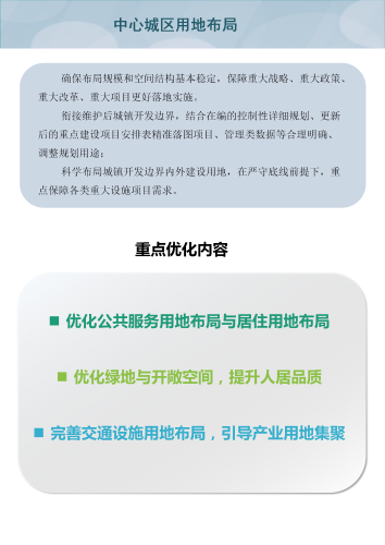2026年度昆明市官渡区国土空间总体规划动态维护方案草案公示_13