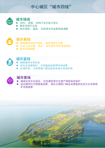 2026年度昆明市官渡区国土空间总体规划动态维护方案草案公示_14