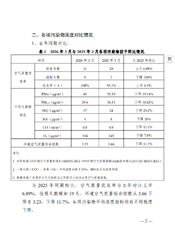 截图20260513105821