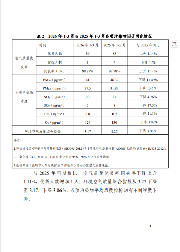截图20260513105838