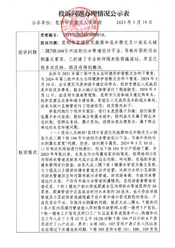 公示表D3YN202405090016-1