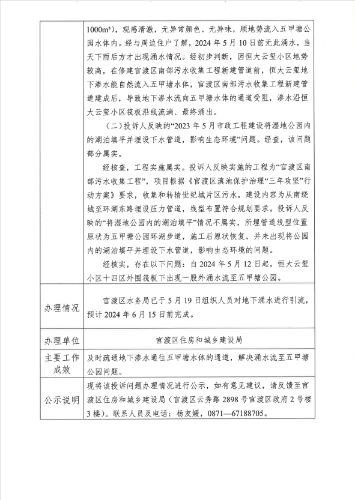 公示表D3YN202405150053-2