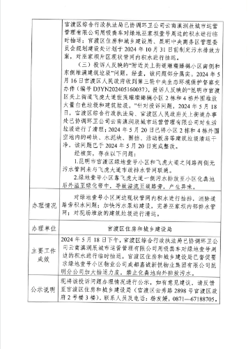 公示表D3YN202405180022-2