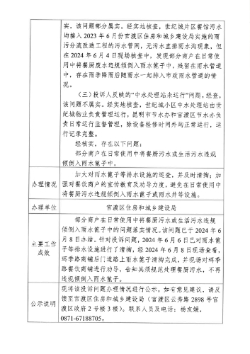 公示表X3YN20240030043-2
