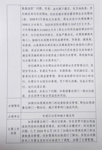 公示表X3YN202406130009-3