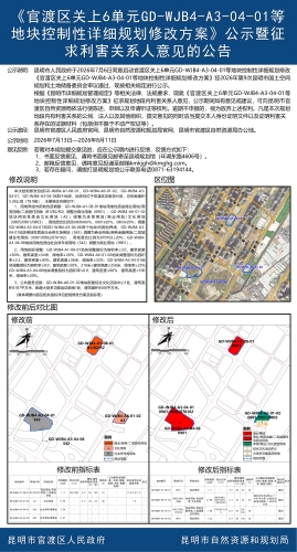 《官渡区关上6单元GD-WJB4-A3-04-01等地块控制性详细规划修改方案》公示暨征求利害关系人意见的公告