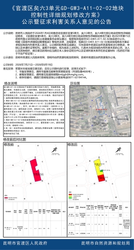 《官渡区矣六3单元GD-GW3-A11-02-02地块控制性详细规划修改方案》公示暨征求利害关系人意见的公告
