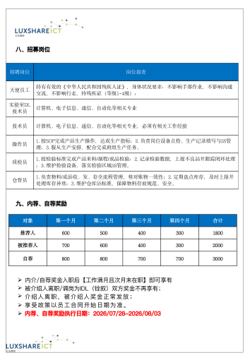 昆明立讯招聘简章(1)_05